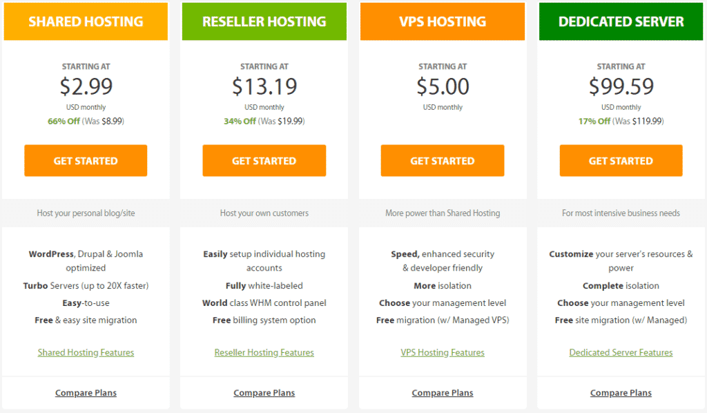 a2 hosting price