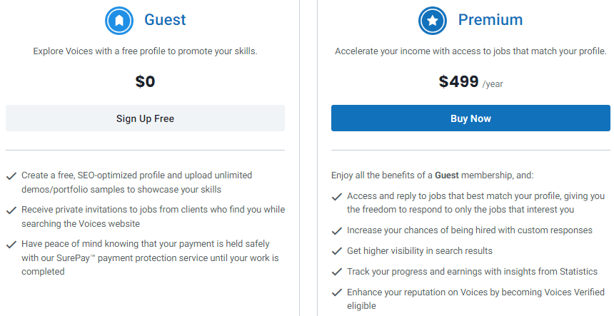 voices.com pricing membership fee