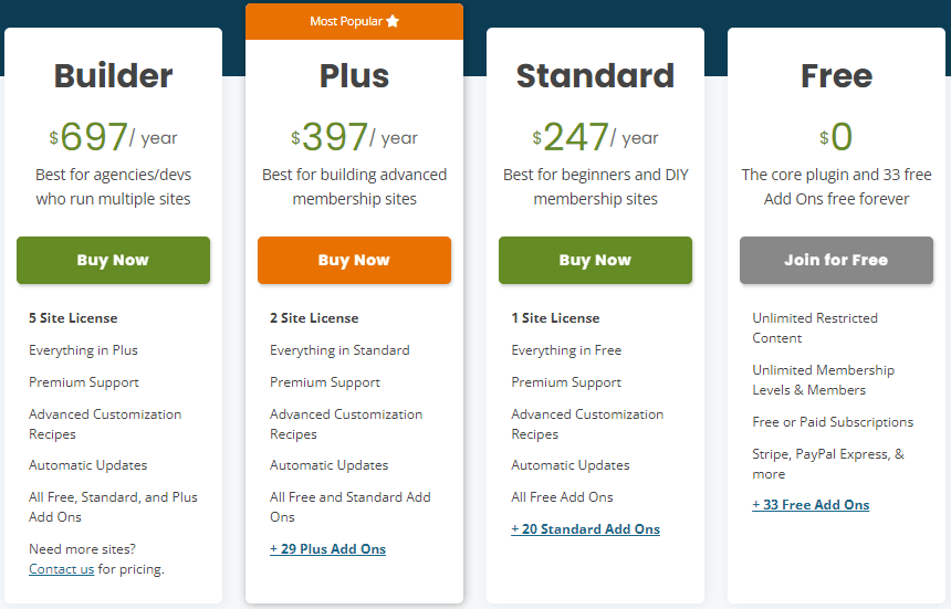 paidmembershipspro pricing